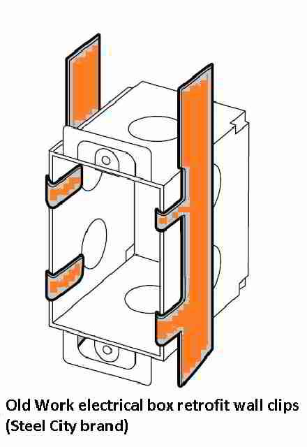 g clips for electrical box|old work electrical box clip.